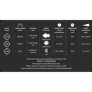 Silva Discover Hybrid USB Rechargeable