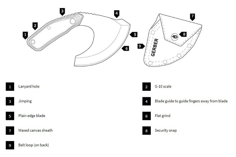 Gerber Downwind Ulu