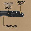 Gerber STL 2.5 Drop Point