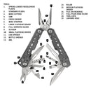 Gerber Truss Multi-Tool