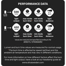 Silva Trail Runner Free 2 Hybrid