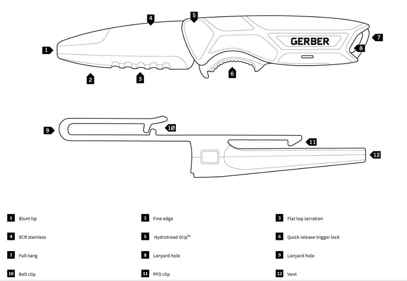 Gerber CrossRiver Freshwater Fishing Fixed Blade