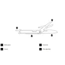 Gerber Armbar Slim Cut