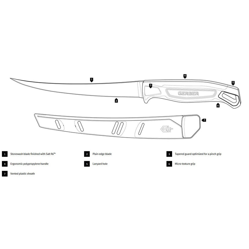 Gerber Ceviche 7" Fillet Knife