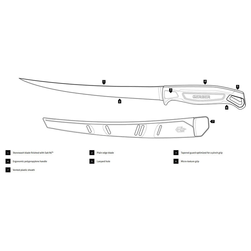 Gerber Ceviche 9" Fillet Knife