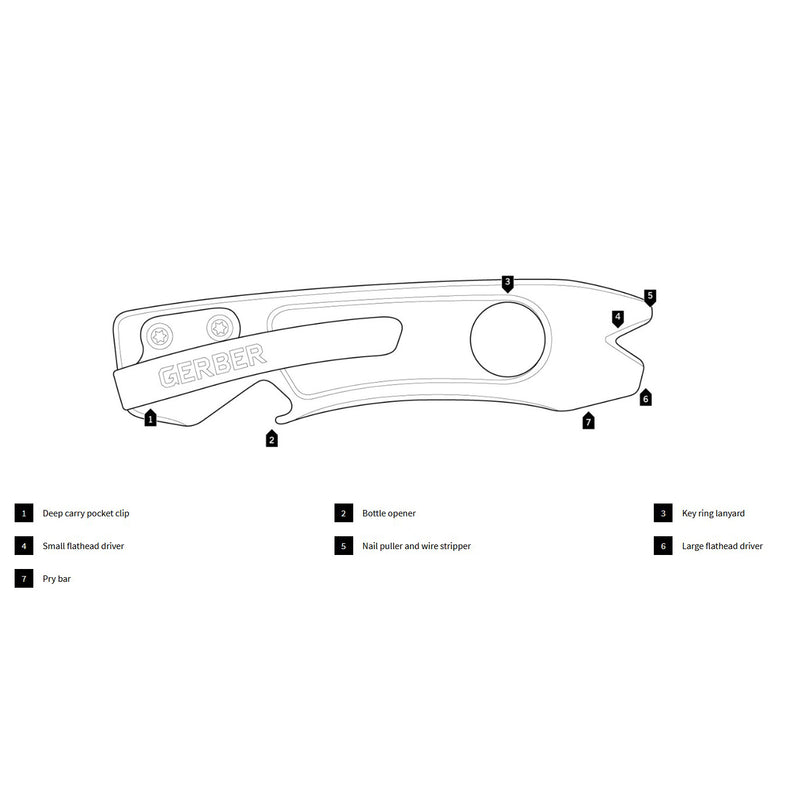 Gerber Chonk Multi-Tool Micarta