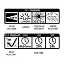 Maglite ML300L 2D LED