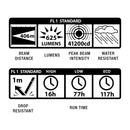 Maglite ML300L 3D LED