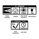 Maglite Solitaire LED 1AAA