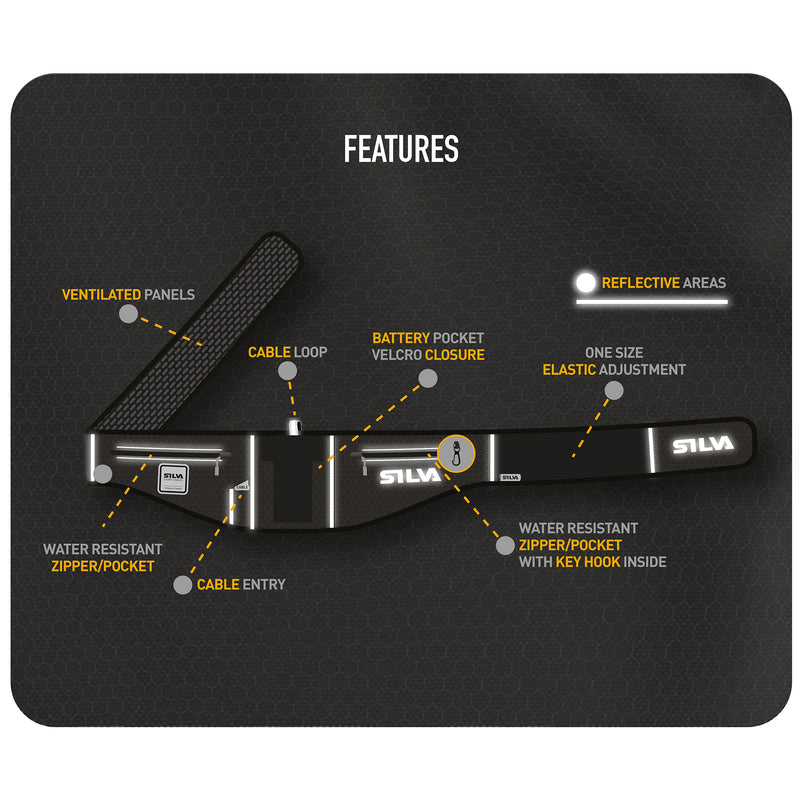 Silva Distance Energy Belt