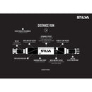 Silva Distance Run