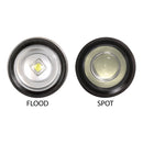 Streamlight Jr. F-Stop LED