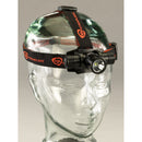 Streamlight Protac HL Headlamp
