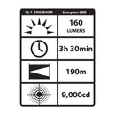 Streamlight Scorpion LED