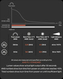 Silva Terra Scout X Headlamp